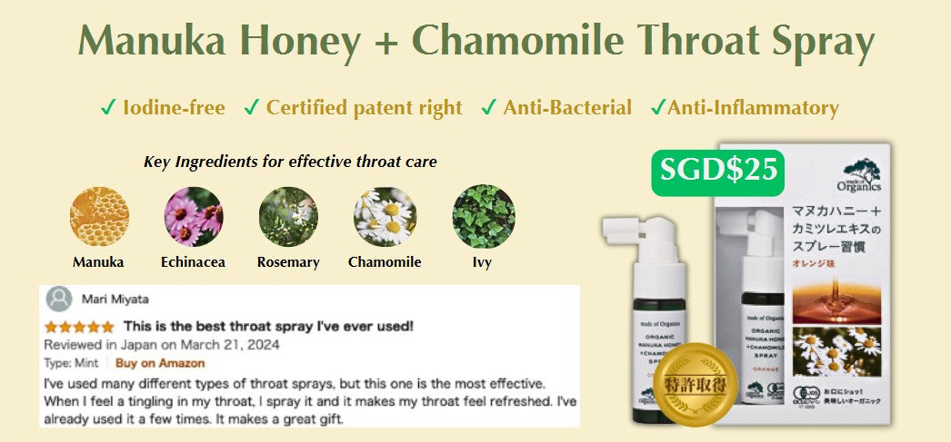 throat spray